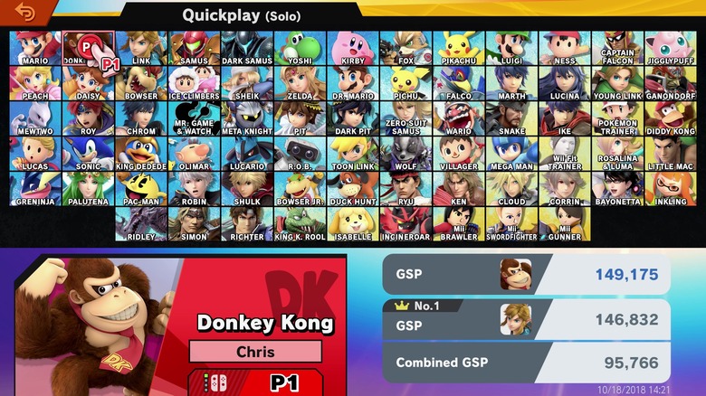 Smash Bros Ultimate Roster