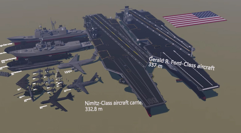 usa-weapons-arsenal-comparison
