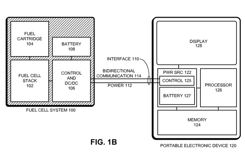 apple-iphone-macbook-fuel-cell-battery-patent