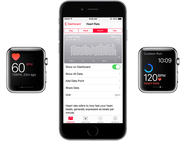 apple-watch-heart-rate-monitor-health-app