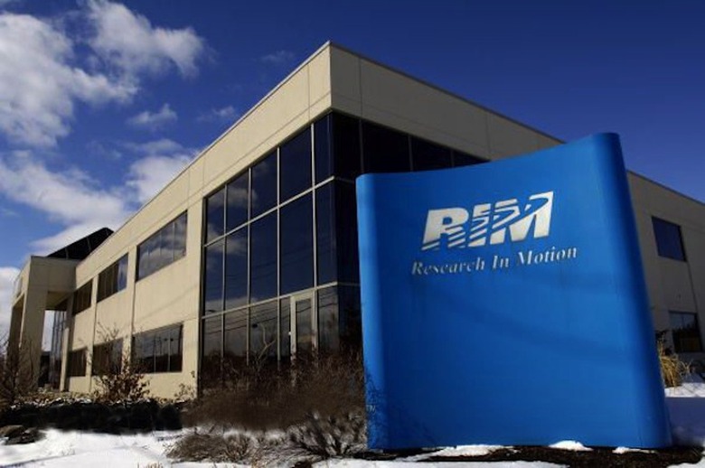 rim HQ