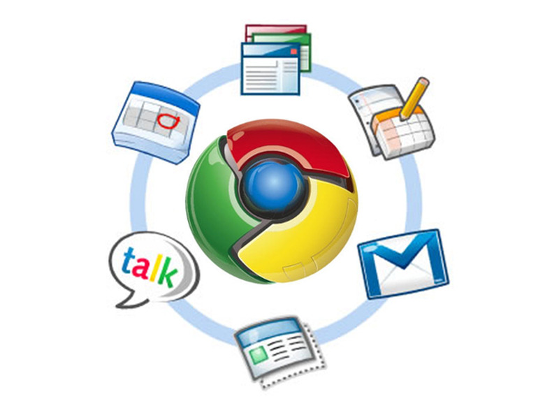 Google Chrome Gmail Outage