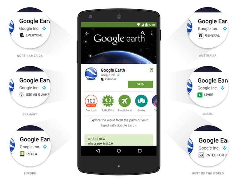 googe-play-store-android-app-ratings