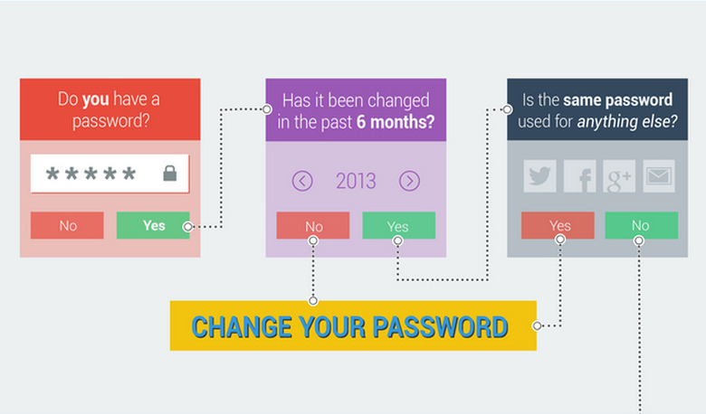 how-to-create-secure-passwords-infographic-2