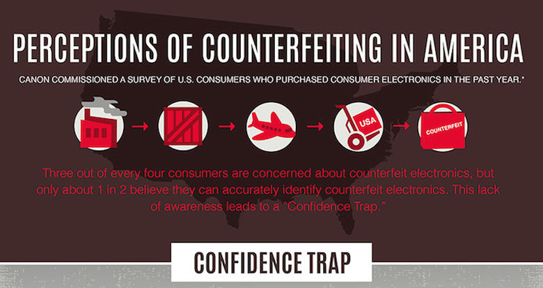 canon-counterfeit-electronics-study-infographic-1
