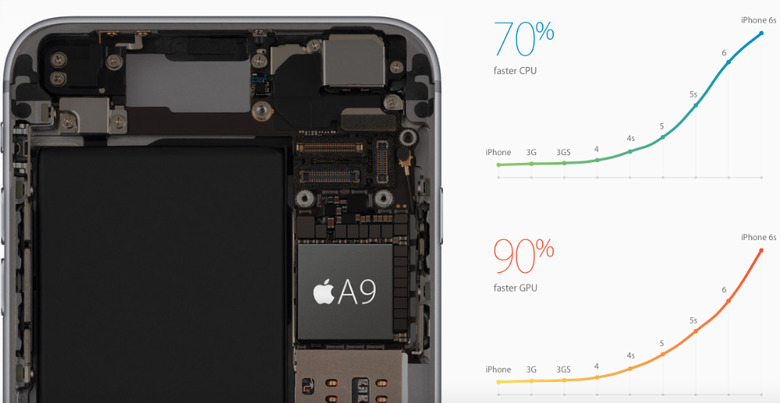 apple-iphone-6s-processor