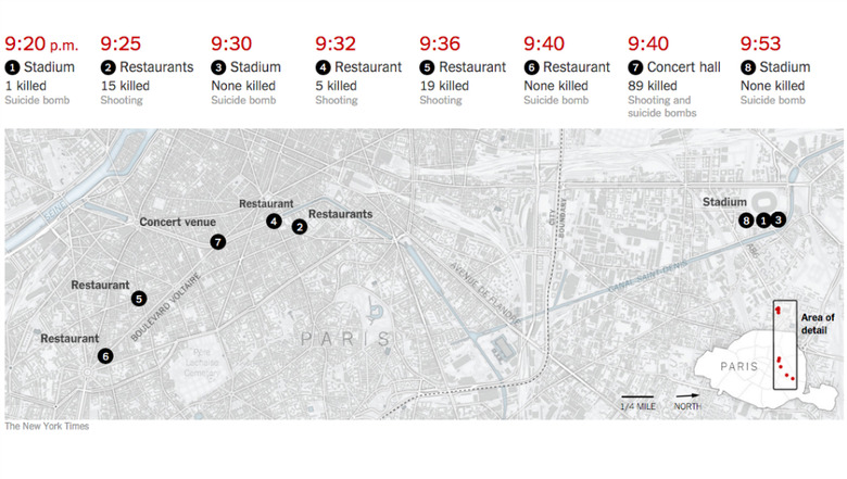 isis-paris-attacks-timeline