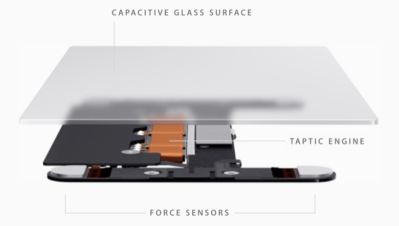 macbook-force-touch-trackpad