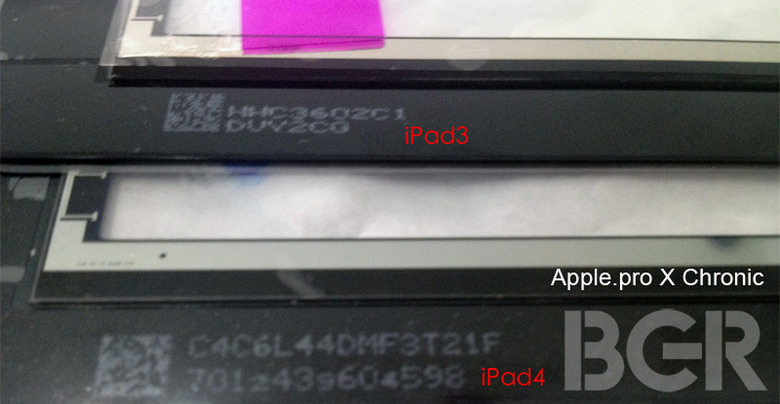 iPad-display