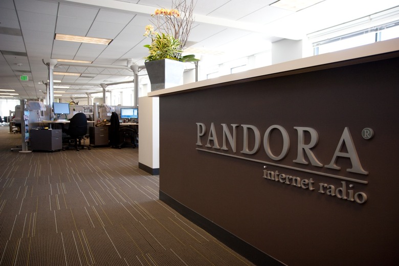 pandora