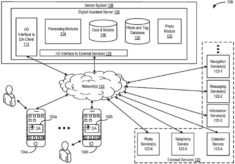siri-photo-search-patent-1