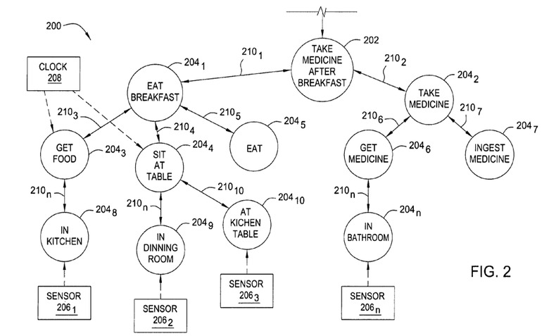apple-siri-patent-intelligent-virtual-assistant