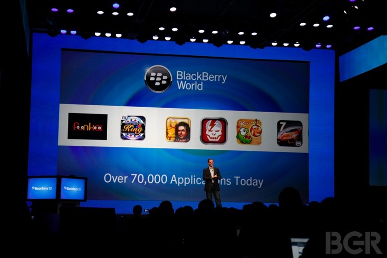 BlackBerry World Apps
