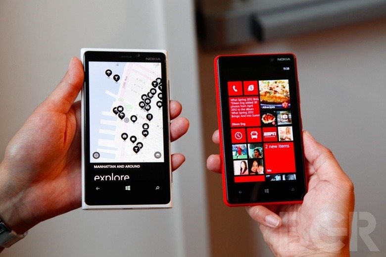 Windows Phone Analysis