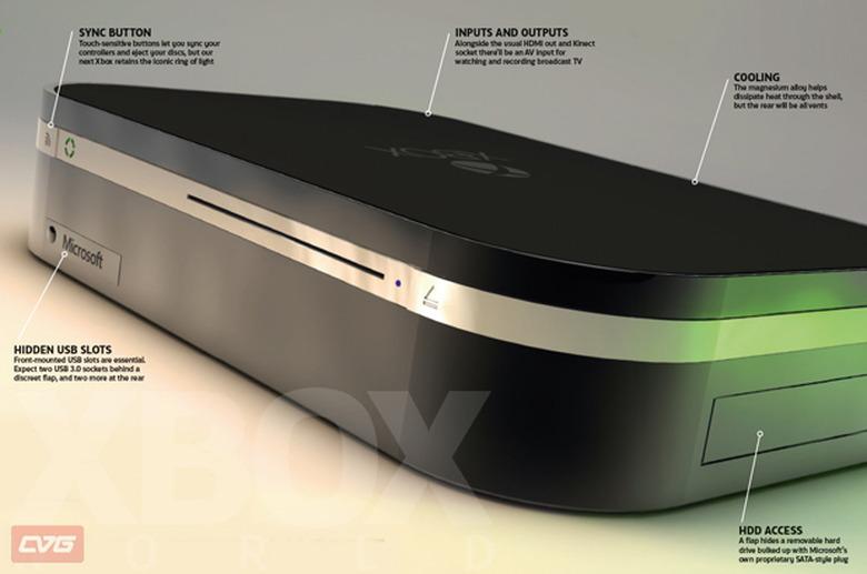 xbox-rumor-render-0