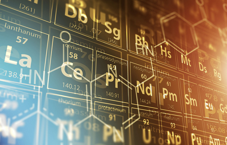 periodic table elements