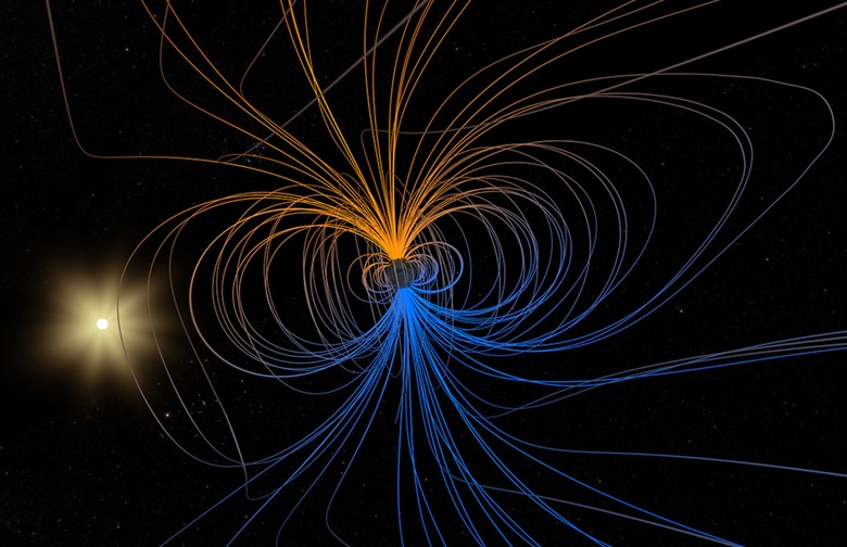 earth's magnetic field
