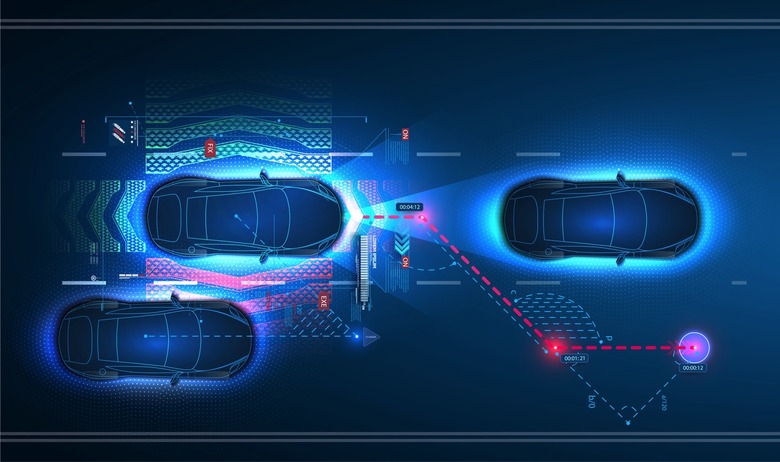 Self-Driving Car