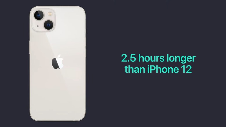 iPhone-13-Battery-Life