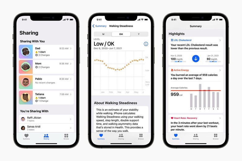 iOS 15 Health App