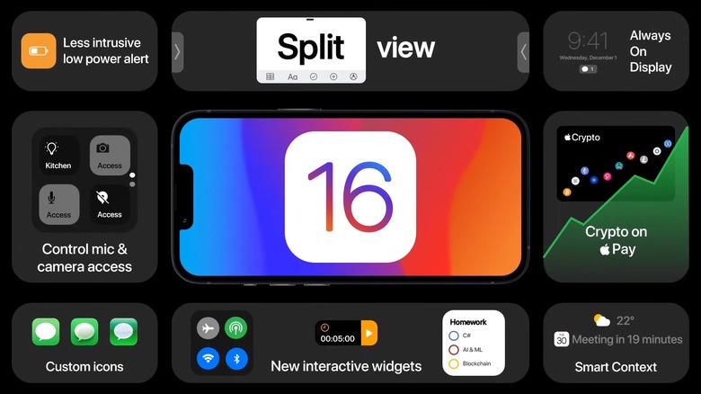 iOS 16 concepts imagines what the next iPhone update will look like.