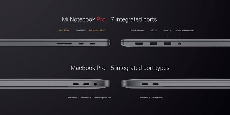 minotebookpro5