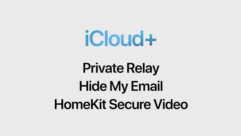 iCloud-Plus