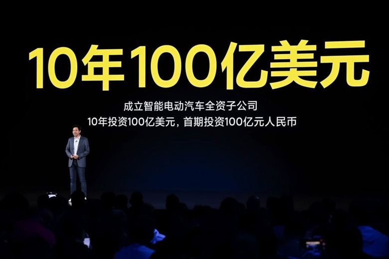 Xiaomi Electric Car