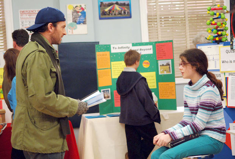 Gilmore Girls April